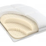Подушка PROxSON Universal Air
