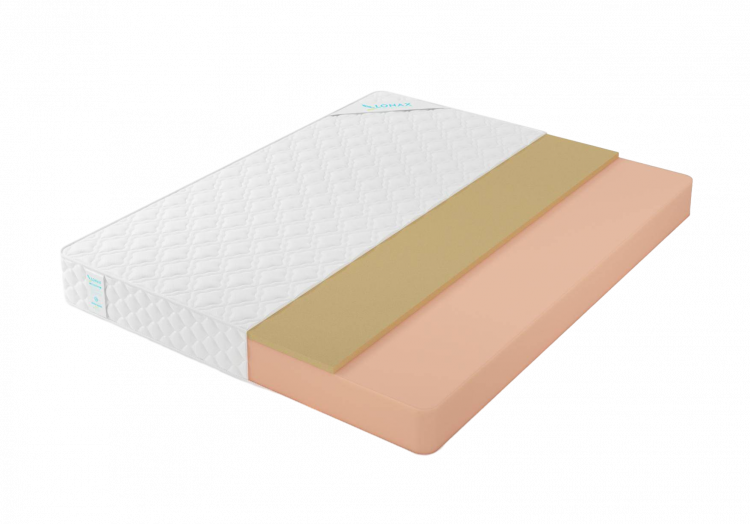 Матрас Lonax Roll Memory 2